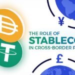 FREEAI: RBI’s AI Governance Blueprint – Responsible AI in Indian Finance